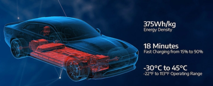 Factorial-Energy-hero