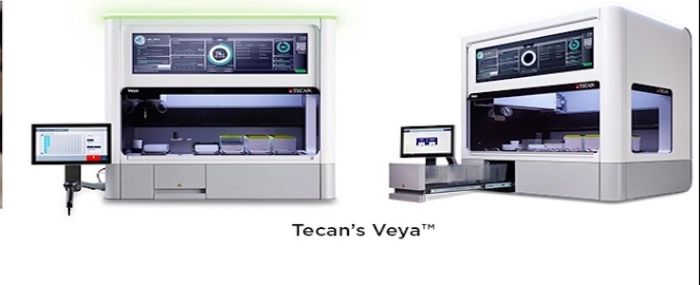 Veya-technology