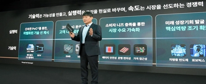 CEO-Investor-Day-2025